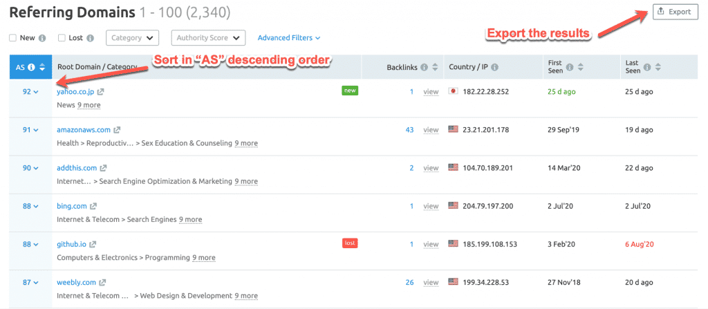 Kết quả điểm thẩm quyền của backlink