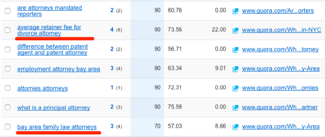 Kết quả truy vấn