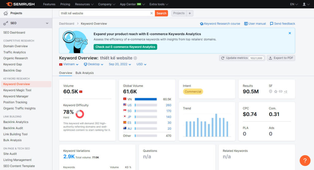 Kết quả phân tích từ khóa sẽ hiển thị sau khi nhấp Search.