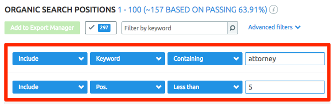 Lọc SEMrush Keyword report