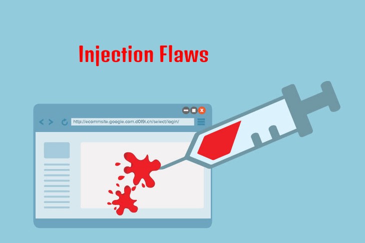 Lỗ hổng Injection (lỗi chèn mã độc) - lỗ hổng bảo mật của website.