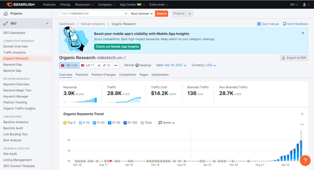 Chọn mục Organic Search để theo dõi phân tích từ khóa của website đối thủ. (ví dụ hình trên là từ website mikotech.net)