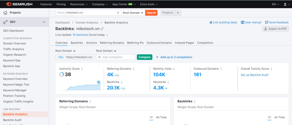 Theo dõi tỷ lệ các backlinks mà đối thủ dùng một cách dễ dàng.