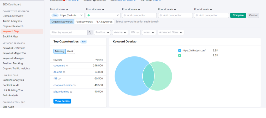 Các dải màu thể hiện từ khóa của bạn và đối thủ đã dùng chung.