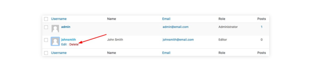 Xóa User trong WordPress