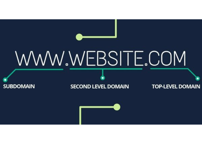 Subdomain là gì? Hướng dẫn chi tiết cách sử dụng subdomain