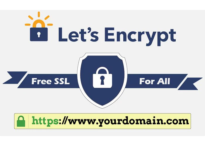 Let’s encrypt là gì? Chi tiết cách tạo SSL miễn phí năm 2023