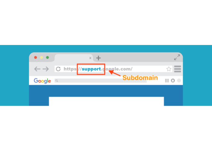 Subdomain là gì?