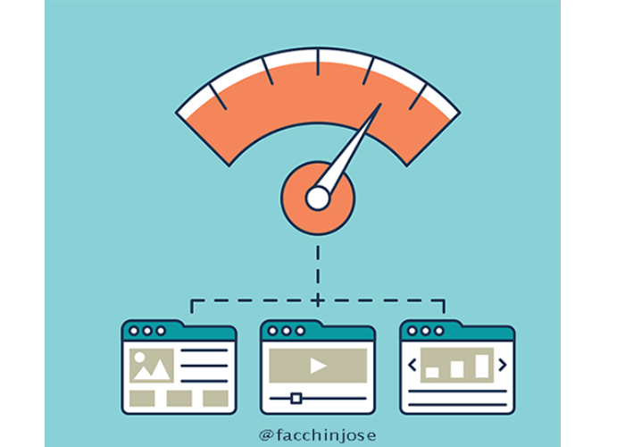 Tốc độ và hiệu suất website