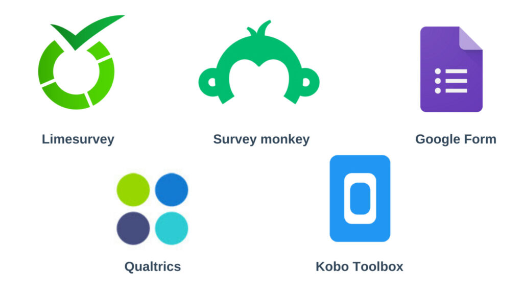 Công cụ Marketing online: Các công cụ khảo sát
