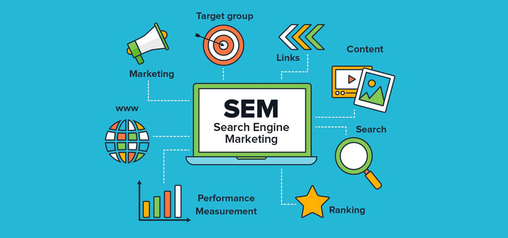Công cụ Marketing online: SEM