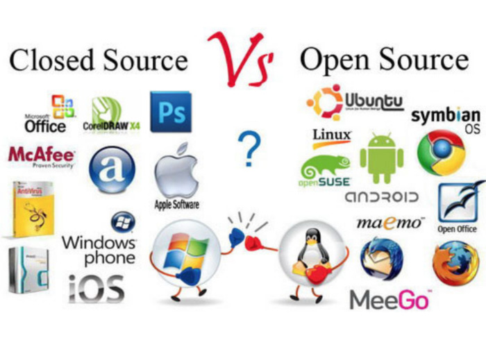 Mã nguồn mở và mã nguồn đóng