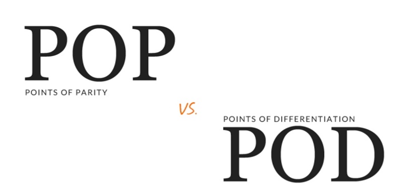 Mối quan hệ giữa PoP và PoD trong Marketing