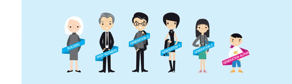 Gen Alpha là động lực việc làm trong tương lai.